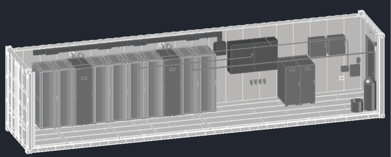 Uniteam Data Center Container